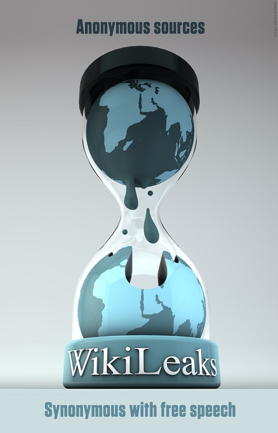 WIKILEAKS INDOLEAKS